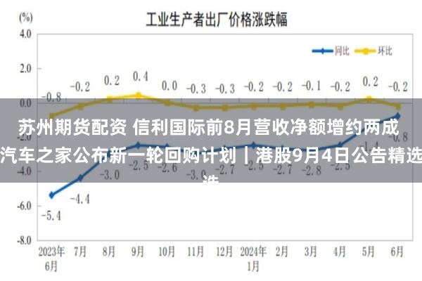 苏州期货配资 信利国际前8月营收净额增约两成 汽车之家公布新一轮回购计划｜港股9月4日公告精选